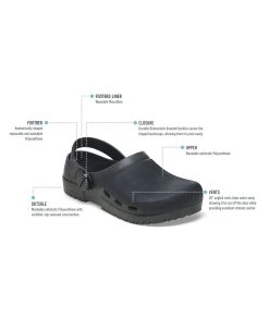 Birki Air 2.0 by Birkenstock – Discontinued 11 Birki Air 2.0 by Birkenstock - Discontinued - Image 2