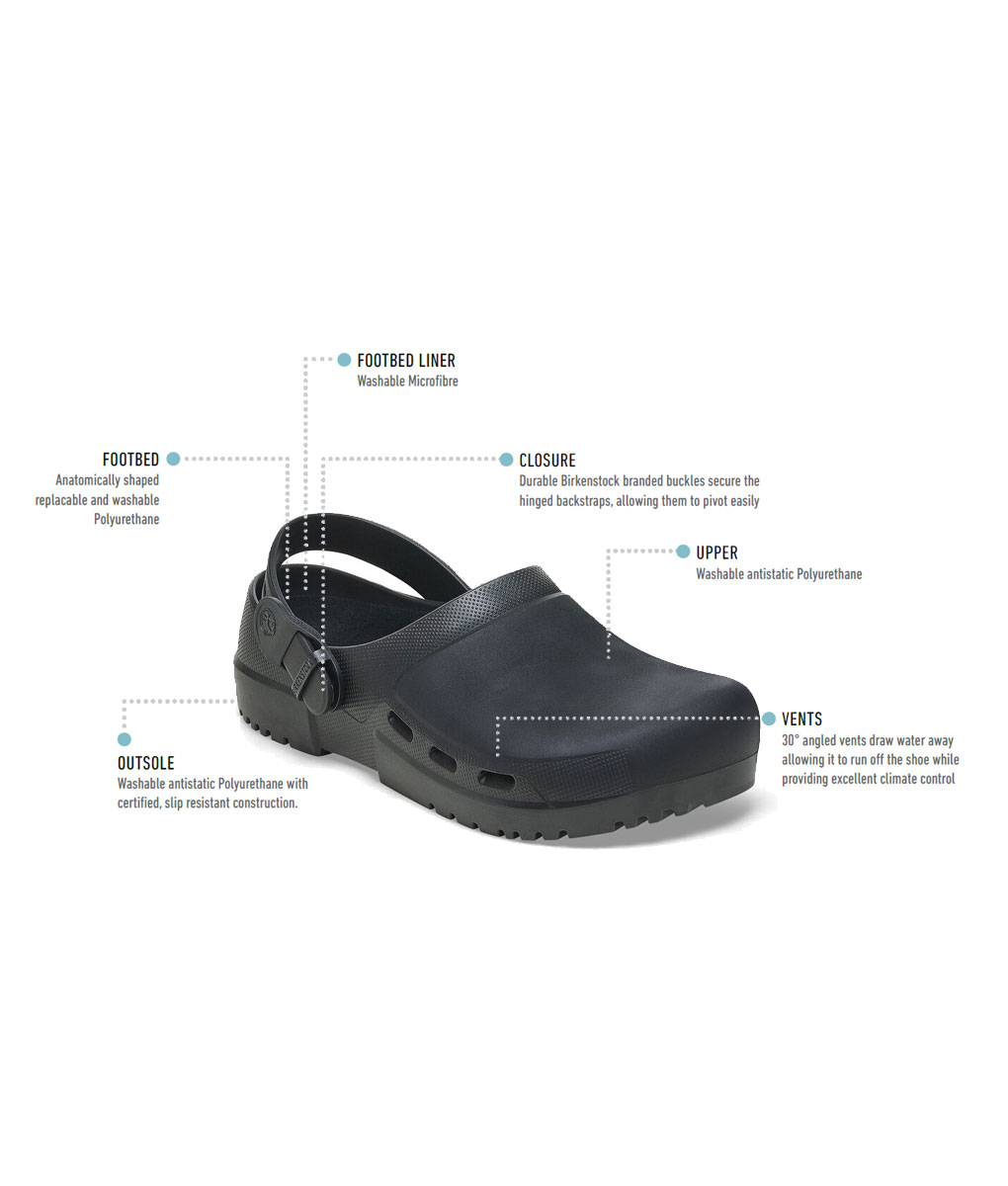 Birki Air 2.0 by Birkenstock – Discontinued 2 Birki Air 2.0 by Birkenstock - Discontinued - Image 2